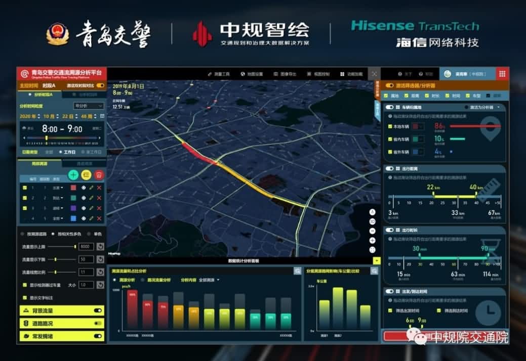 溯源车迹，智慧警勤——钱能钱包官网位置大数据助力青岛交警交通流溯源平台建设